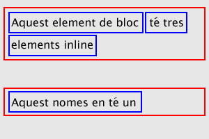 Mescla d'elements de bloc i inline